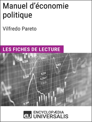 cover image of Manuel d'économie politique de Vilfredo Pareto